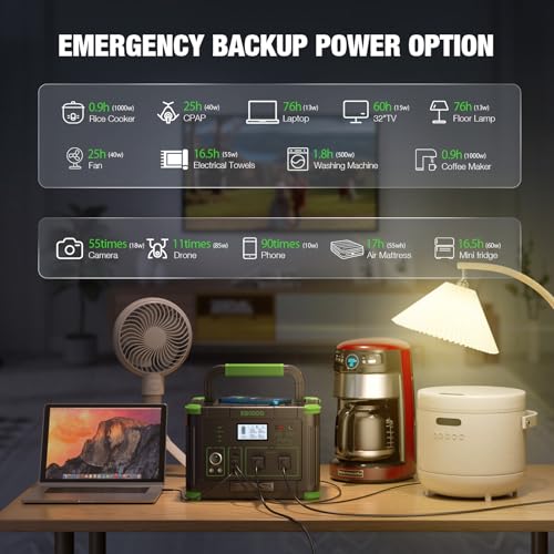 1000W Portable Power Station with 200W Solar Panel for Outdoor Emergency | 999Wh Solar Generator Kit, Pure Sine Wave AC Outlet, 60W USB-C PD, Battery for Camping, RV, Home Backup, Off-Grid Living - color: Dark Green