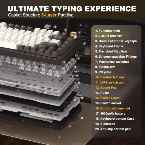 YUNZII B75 PRO Wireless Mechanical Gaming Keyboard | Custom 75% Layout with Knob,Gasket Mount,Hot Swap,Creamy Pre-lubed Switch,BT/USB-C/2.4G (Coffee Brown, Milk Switch) - color: Coffee Brown, size: Milk Switch