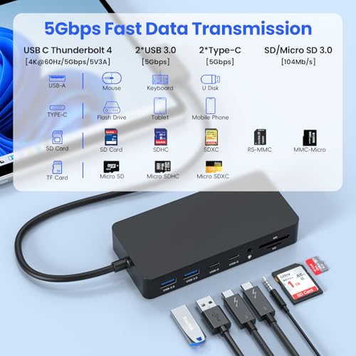 New Surface Docks Triple Displays 4K HDMI+DP+Thunderbolt 4, 12 in 1 Microsoft Surface Docking Station with 120W Power Adapter for Surface Pro 11/10/9/8, Surface Book Go,Surface Laptop