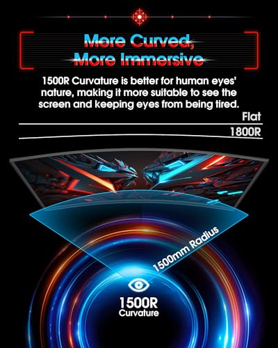 SANSUI 27 Inch Curved 240Hz Gaming Monitor FHD 1080P, 1500R Curve Computer Monitor, 130% sRGB, 4000:1 Contrast, HDR, FreeSync, MPRT 1Ms, Low Blue Light, HDMI DP Ports, Metal Stand, Cable Incl. - size: 27.01