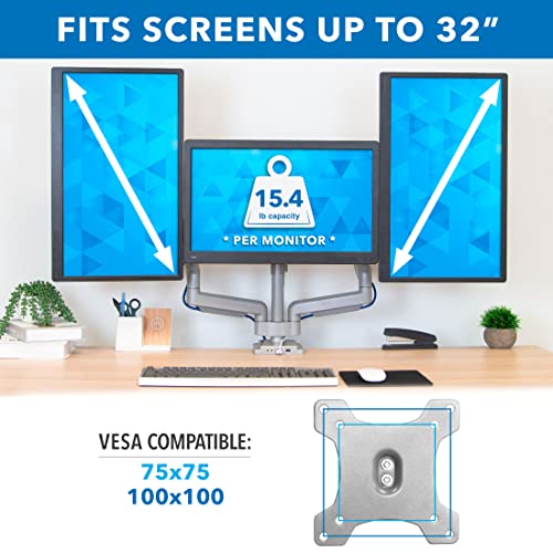 Mount-It! Triple Monitor Mount with Gas Spring Arms, Fits 24–32 Inch Screens, USB & Audio Ports, Full Motion Desk Stand with Tilt, Swivel & Rotation, Heavy Duty Silver 3 Screen Arm with Clamp