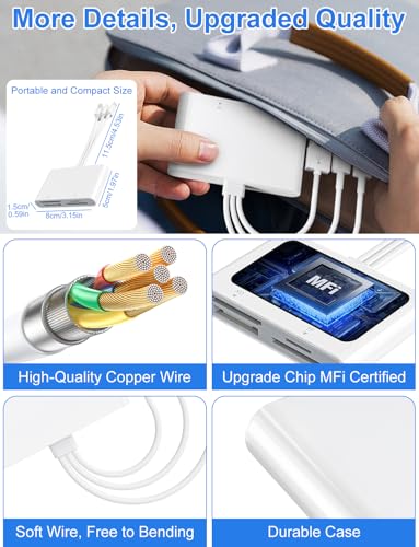 Memory Stick Pro Duo Adapter - XD Picture Card Reader for iPhone/USB C/A, 4 in 1 SD/TF/MS/XD Card Reader Adapter Sony Cybershot Card Reader Support iPhone 17/16/15/14/13/12/11/Pad/PC/Android/Laptop