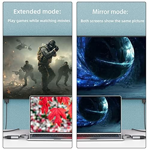 USB C to VGA Adapter, USB Type C to VGA Male to Female Converter Braided for Laptops Phones Tablets to Monitor TV