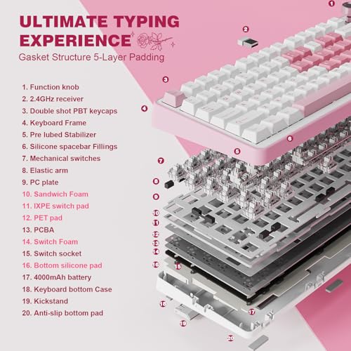 YUNZII B75 PRO Wireless Mechanical Gaming Keyboard | Custom 75% Layout with Knob,Gasket Mount,Hot Swap,Creamy Pre-lubed Switch,BT/USB-C/2.4G (White, Milk Switch) - color: White, size: Milk Switch