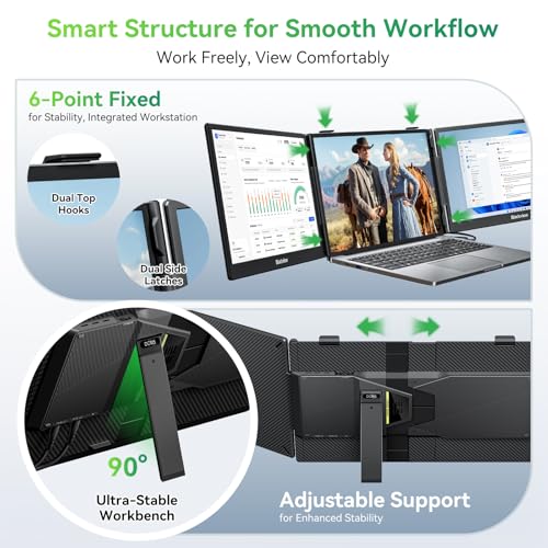 Blackview Laptop Screen Extender, 14" 1080P FHD IPS Triple Portable Monitor, Ultra-Slim Travel Dual Monitor Fit for 13"-17.3" Laptops, USB-C Plug&Play Extended Screen for Windows/Mac/Android/Switch | TÜV SÜD Certified Eye Health Protection - 1080P FHD IPS