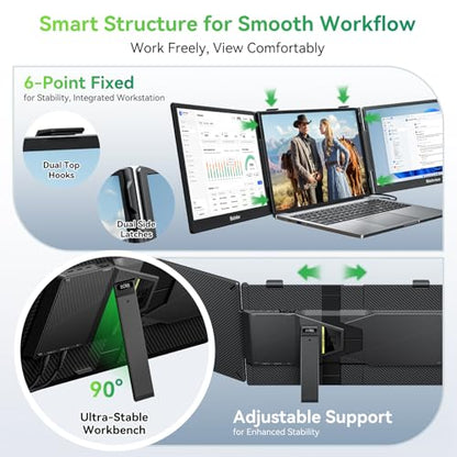 Blackview Laptop Screen Extender, 14" 1080P FHD IPS Triple Portable Monitor, Ultra-Slim Travel Dual Monitor Fit for 13"-17.3" Laptops, USB-C Plug&Play Extended Screen for Windows/Mac/Android/Switch | TÜV SÜD Certified Eye Health Protection - 1080P FHD IPS