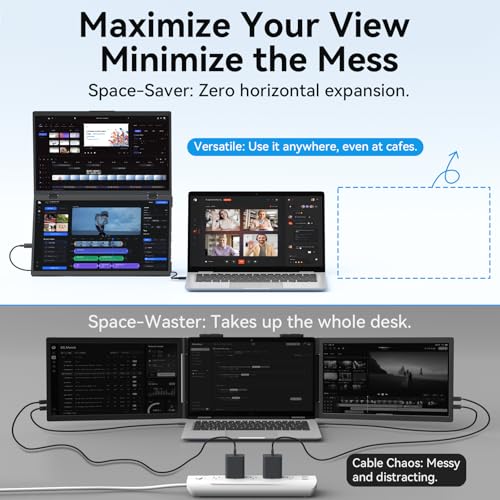 MAGICRAVEN Portable Dual Monitor for Laptop, Foldable Laptop Screen Extender, Plug & Play No Driver, 1080P FHD IPS 100Hz Triple Screen for Travel & Office, Compatible with Mac, Windows -18.5" - size: 18.5"