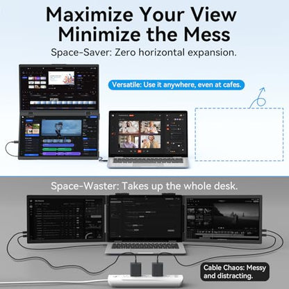 MAGICRAVEN 16" 2K QHD Triple Portable Dual Monitor & Laptop Screen Extender | 2K QHD IPS, Plug & Play No Driver,USB-C/HDMI,100% sRGB,Triple Screen, Foldable,Mac/Windows Compatible,Travel & Office - size: 16.0"