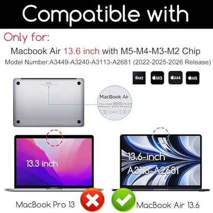 KEANBOLL 3-Pack Anti Glare (Matte) Screen Protector Designed for MacBook Air 13.6 inch 2026, (Model: A3449 A3240 A3113 A2681,M5 M4 M3 M2 Chip)- Eye Protection Anti Fingerprint Shield - size: MacBook 13.6 inch