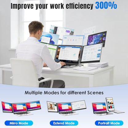 Laptop Screen Extender 15.6", 1080P FHD Triple Portable Monitor for Laptops 13-17.3", Ultra-Slim Dual Monitor Extender for Windows/Mac/Chrome/Dex, USB-C/HDMI Plug and Play