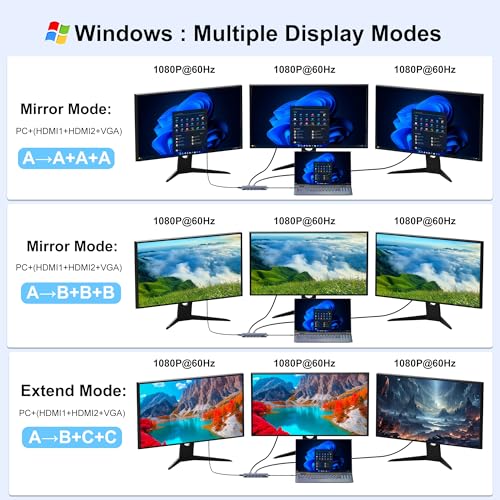 USB C Docking Station Dual Monitor for Dell/HP/Lenovo/Mac Laptop, Dual HDMI Adapter for 2 Monitors, 14 in 1 Laptop Docking Station Dual Monitor with 10Gbps USB/HDMI/VGA/PD/Ethernet/SD/TF/Audio/Mic - style: 14 IN 1