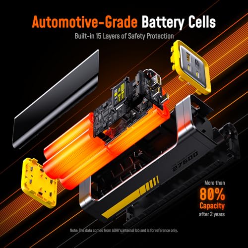 AOHI 240W Laptop Power Bank 27600mAh Portable Fast Charger (99.3wh)+240W USB 4 2.0 Cable 3.3FT