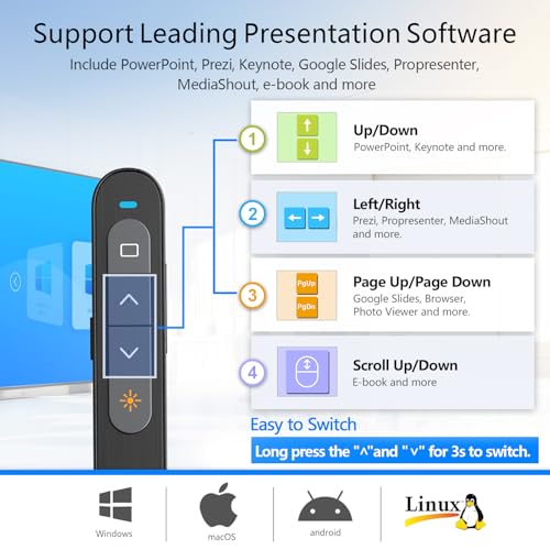 Norwii Bluetooth Presentation Clicker for PowerPoint, Wireless Presenter, Presentation Remote with Pointer, Slide Clicker with 328ft Long Range for Teacher and Presenter, macOS Applicable - color: Red- AAA - USB-A&BLE