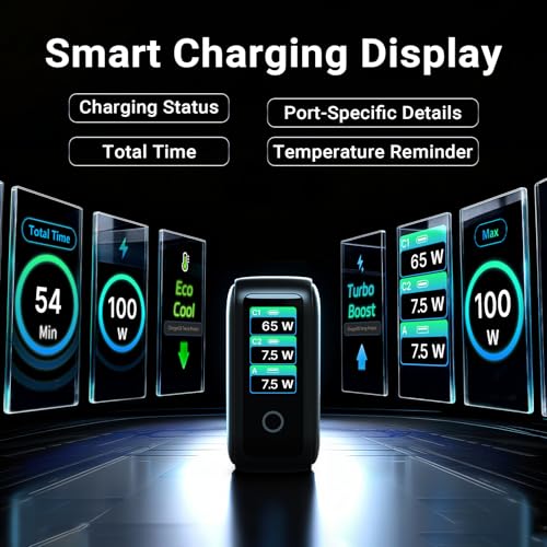 MINIX 100W 3-Port GaN USB C Fast Charger Block with Smart Display, Foldable | Ultra-Compact Laptop Travel Wall Adapter, Touch Control for MacBook Pro, iPhone 17/16, iPad, Galaxy S25/24 (Non-Battery)