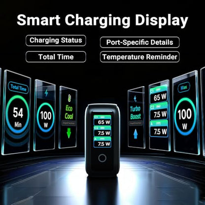 MINIX 100W 3-Port GaN USB C Fast Charger Block with Smart Display, Foldable | Ultra-Compact Laptop Travel Wall Adapter, Touch Control for MacBook Pro, iPhone 17/16, iPad, Galaxy S25/24 (Non-Battery)