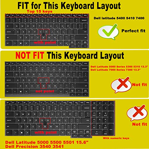 Keyboard Cover for Dell Latitude 5400 5401 5411 7400 14 Inch with Pointing Laptop, Dell Latitude 14 US Layout Keyboard Protective Cover Skin-Colorful - color: Colorful
