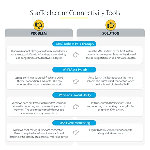 StarTech 6-in-1 USB-C Hub, 4K HDMI HDR10, 3X USB-A 5Gbps, GbE, 100W | USB 5Gbps hub, 100W laptop charging, Cable management, Shared USB-C power and USB 2.0 data, macOS iPadOS Linux ChromeOS - style: 6-IN-1