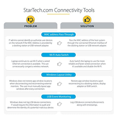 StarTech 6-in-1 USB-C Hub, 4K HDMI HDR10, 3X USB-A 5Gbps, GbE, 100W | USB 5Gbps hub, 100W laptop charging, Cable management, Shared USB-C power and USB 2.0 data, macOS iPadOS Linux ChromeOS - style: 6-IN-1