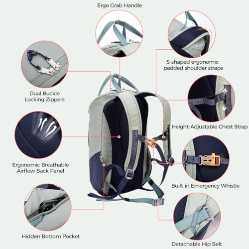 INUK Travel Laptop Backpack, 25L Recycled Waterproof Light Daypack | Dual laptop pockets, soft light foam straps, recycled wear-resistant fabric, water repellent coating, Sage Leaf - color: Sage Leaf