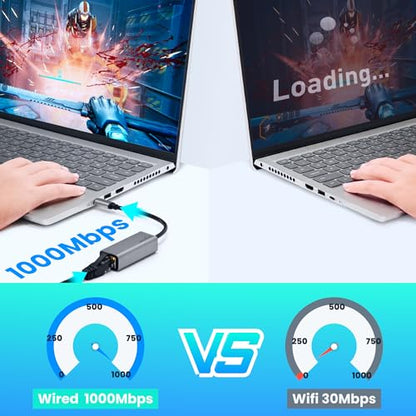 USBC Ethernet Adapter 2 Pack,2Pcs TypeC to RJ45 Ethernet Gigabit Network Adapter Compatible with Windows, MacOS, Linux, and More TypeC to RJ45 with 1000MBPS (2*USB C to RJ45) - style: 2*TYPEC TO RJ45