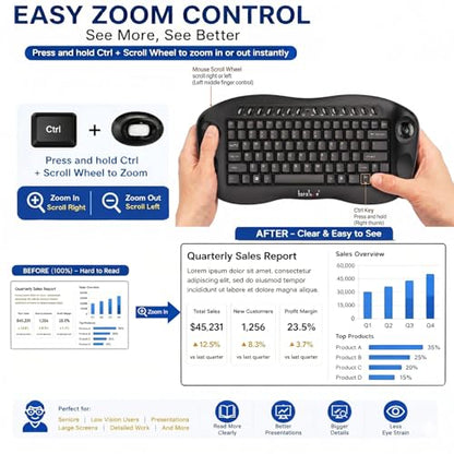 Easy Zoom Control with Scroll Wheel and ctrl,Banalove mini Handheld trackball Multi-Media 2.4G Wireless Keyboard Combo for HTPC Home Theater Keyboard,Smart TV Multimedia Set-Top Box