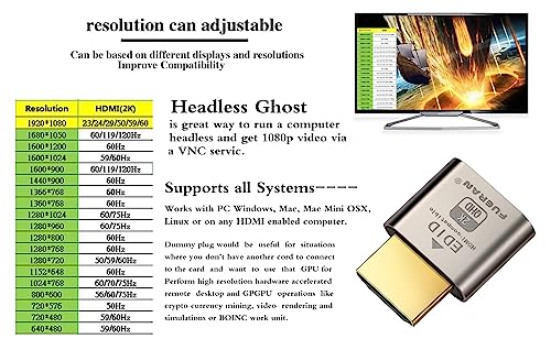 Dummy Plug fit-Headless Display Emulator 10 Packs DDC EDID Headless Ghos with Windows Mac OSX Linux High Resolution Virtual Monitor Display Adapter HDMI-Compatible 1920x1080@60Hz(2K-10P) - color: HDMI 2.0-2K-10P