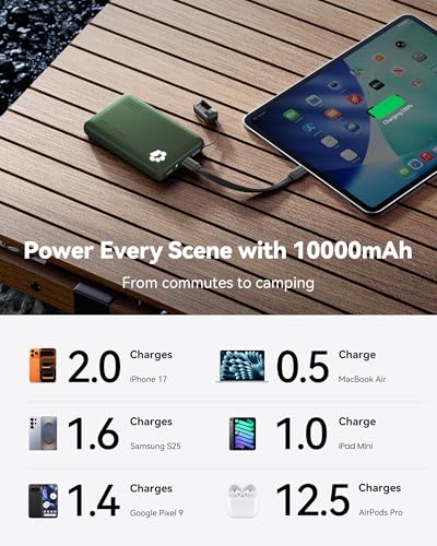 INIU 45W Fast Charging Portable Charger, Smaller 10000mAh Travel Power Bank | Flight-Safe, Detachable USB C Cable, Travel Essential, External Battery Phone Pack for iPhone 17 Samsung S26 iPad etc, Green - color: Green
