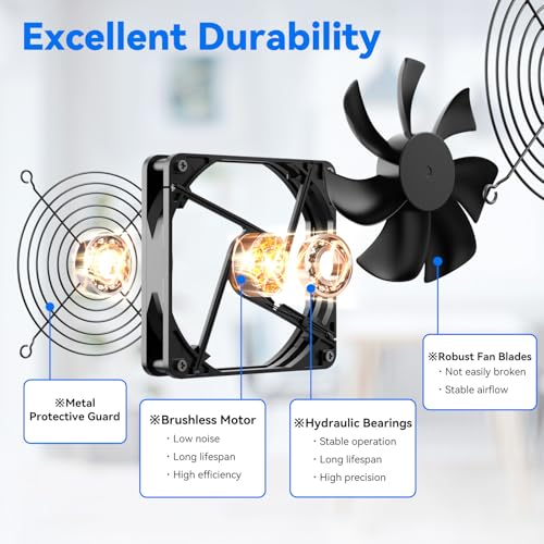ELUTENG USB Computer Cooling Fan with 7 Color RGB Lighting, 3 Speed Controller 1100/1300/1500 RPM Small Exhaust Fan High Airflow Cooling Fan for Router Modem Receiver DVR PlayStation Xbox TV Box