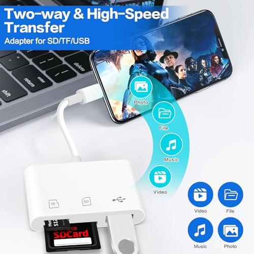USB‑C SD Card Reader, Memory Card Adapter with SD/Micro SD/USB 3.0 Ports, TF Card Reader Compatible with iPhone 15/16, iPad, Mac, Android and USB C Devices, Digital Camera Adapter for iPhone