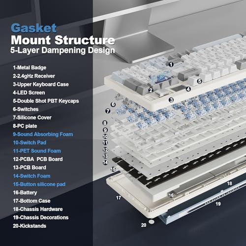 YUNZII IF99 96% Wireless Mechanical Keyboard (White, Gateron Zero Switch) | QMK/VIA Keyboard with LCD Display,Custom Magnetic Badge,8000mAh Battery,Hot Swap Gasket,RGB,for Gaming/Mac/Win - color: White, size: Gateron Zero Switch