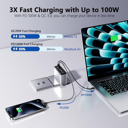 140W USB C Charger, GaN Laptop Charger PD3.0 PPS Wall Charger 4 Port mit 2M Cable Fast Charging Compatible with MacBook Pro/Air/Dell/iPhone/Galaxy/Laptop/Tablet/Mobile
