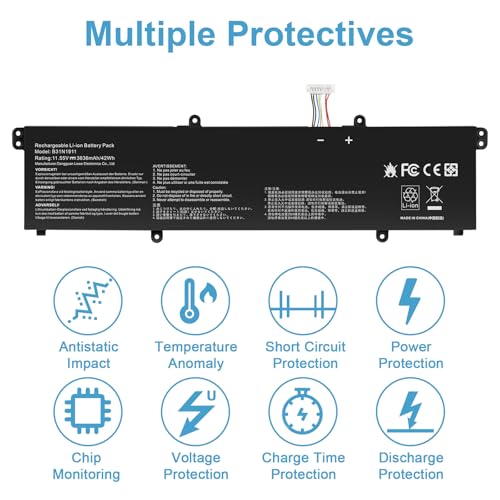 B31N1911 C31N1911 Battery Replacement for ASUS VivoBook Flip 14 M413 M413DA TM420IA K413 X421DA X421FA X421FL X421JA X413 F413 F413JA R413DA R432UA R438IA S413DA TP470E TP470EA TP470EZ C31N1911 - size: 10.91*2.95*0.24inch