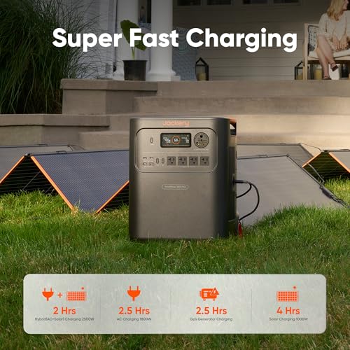 Jackery HomePower 3600 Plus Portable Power Station, 3600W AC Output, 3584Wh LFP Solar Generator, Expandable up to 21kWh, Essential Home Backup for Home Use, Emergencies, RV (Solar Panel Optional)