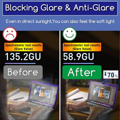 KEANBOLL 2-Pack Anti Blue Light Matte Screen Protector for 2025 Lenovo Yoga 7 / 7i 14" 2-in-1 Touchscreen Laptop (Models 14ILL10 & 14AKP10), Eye Protection Blocks Blue Light and Anti Glare Shield