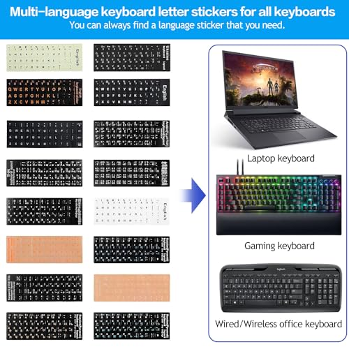 (2PCS) Ukrainian Keyboard Stickers, Ukraine Keyboard Letters Replacement Sticker with White Letter/Black Background, Cyrillic Russian Belarus Keyboard Stickers for Computer Laptop Notebook Desktop - color: Ukrainian