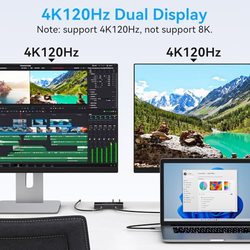 TJCXELE 4K120Hz USB C Splitter Dual Monitor Thunderbolt Docking Station 6-in-1 Dual USB C Monitor 100W PD, 10Gbps USBC Data Ports USBC Splitter 1 in 4 Out for Dell/HP/MacBook and Other Laptops