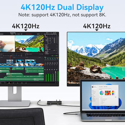 TJCXELE 4K120Hz USB C Splitter Dual Monitor Thunderbolt Docking Station 6-in-1 Dual USB C Monitor 100W PD, 10Gbps USBC Data Ports USBC Splitter 1 in 4 Out for Dell/HP/MacBook and Other Laptops