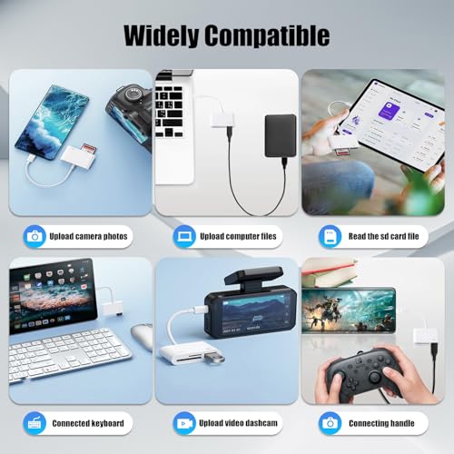 USB C SD Card Reader for iPhone 15 16 17, SD Card Adapter with SD MicroSD USB 3 Ports, USBC Memory Card Reader for iPhone 15 16, iPad, Mac, MacBook Pro/Air,Digital Camera Adapter iPhone, Android