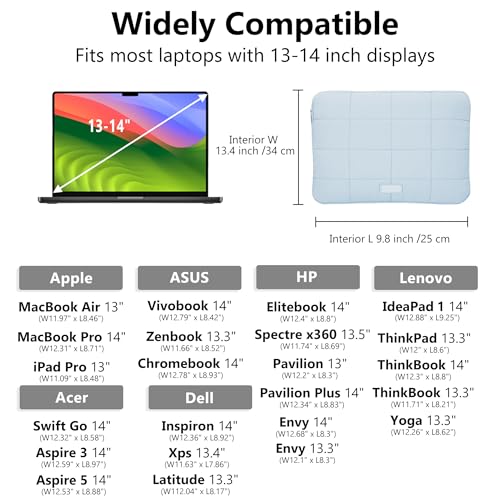 Puffy Laptop Sleeve 14 Inch Matte Blue, Waterproof Carrying Case Bag for Women, Fluffy Computer 14 HP Case, Compatible with MacBook Pro 14 Inch, MacBook Air M2 M1, Asus/Dell XPS/Lenovo - color: Matte Blue, size: 14-inch