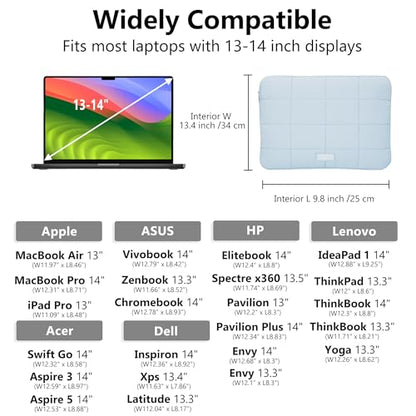 Puffy Laptop Sleeve 14 Inch Matte Blue, Waterproof Carrying Case Bag for Women, Fluffy Computer 14 HP Case, Compatible with MacBook Pro 14 Inch, MacBook Air M2 M1, Asus/Dell XPS/Lenovo - color: Matte Blue, size: 14-inch