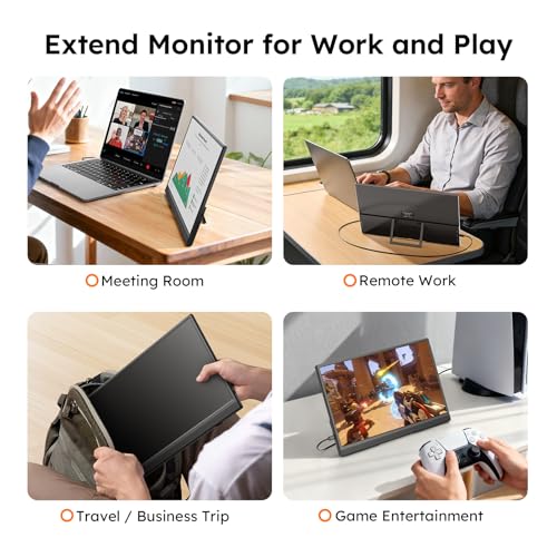 Portable Monitor for Laptop FHD 15.6" 1080P Ultra-Slim USB-C&HDMI External Second Screen for Laptop Travel Monitor Dual Speaker-Screen Extender for PC/Mac/Phone/PS4/5/Xbox/Switch-VESA*2