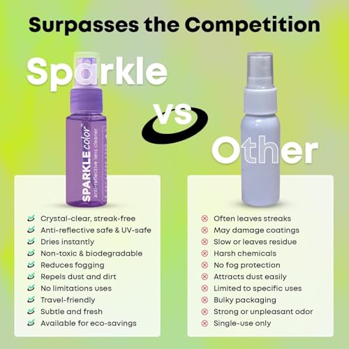 Sparkle Anti-Reflective Safe Lens Cleaner Spray Kit - (4) 1oz Glasses Cleaner Spray, (4) Microfiber Cleaning Cloth & (1) Travel Pouch for Eyeglasses, Lenses & Camera Cleaning Kit - 9 Piece Set