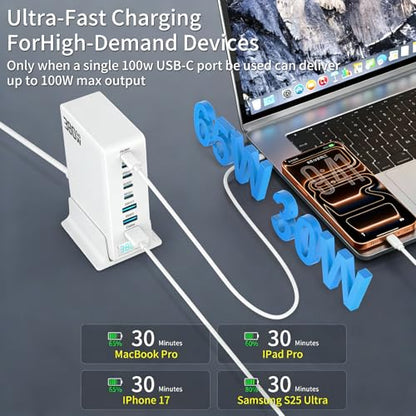 380W GaN III 8-Port Multi-Device USB-C Charger, PD 30W+100W PC Laptop Fast Charging Hub for MacBook/iPhone/iPad/Dell/Steam Deck, w/ 100W Cable, White