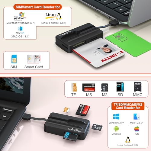 SIM Card Adapter - CAC Reader Military and Memory Card Adapter 7 in 1 SD/MMC/TF/Memory Stick Pro Duo/M2/IC/PIV/Chip/Smart Card/Standard SIM Reader for Computer Windows/Mac OS/Linux, Plug and Play