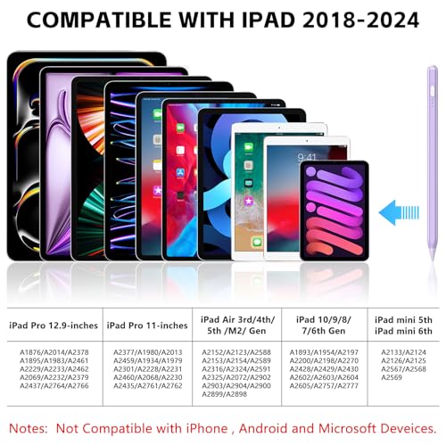TaIYanG iPad Stylus Pen for iPad 2018-2026, Palm Rejection, Fast Charging | Tilt Sensitivity, for iPad Pencil A16 /10/9/8/7/6, Pro 11/13" (M5/M4),Air M4/M3/M2/5th/4th, Pro 11/12.9", Mini 6/5, Purple - color: Purple