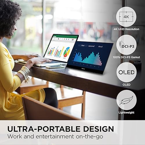 ViewSonic VX1655-4K-OLED 15.6 Inch 4K Portable Monitor, OLED Display for Immersive Mobile Workspaces and Second Screen Productivity, Built-in Stand, 60W USB-C, and Mini HDMI Inputs - style: 4K OLED