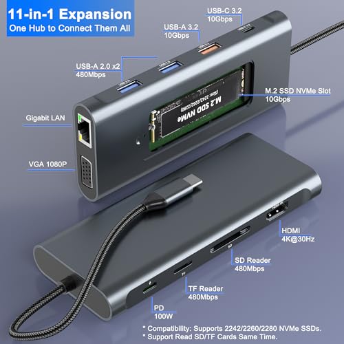 USB C Dock with M.2 NVMe SSD Enclosure, 10Gbps M.2 NVMe SSD Docking Station, USB C Hub with SSD Slot, Laptop Docking Station with 4K HDMI/PD100W/USB 3.2 Gen2/VGA/Gigabit LAN/SD/TF Card Reader