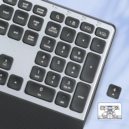 CITLLA Wireless Keyboard, Rechargeable Full Size Multi-Device Bluetooth Keyboard with Wrist Rest, 3-Level Backlit, for Computer, Laptop, Tablet, Smartphone, Office,（US Layout）