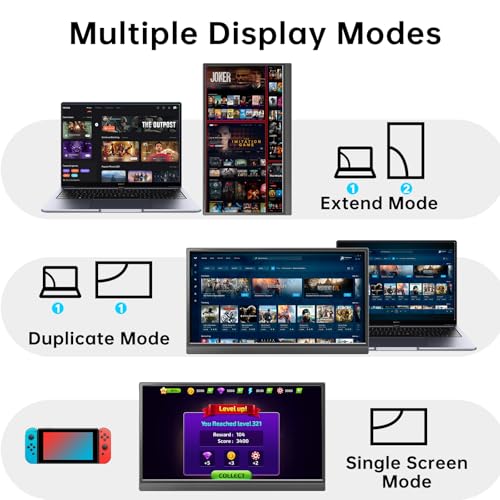 Portable Monitor 15.6 inch 1080P USB-C HDMl Ultra-Slim Travel Monitor with Kickstand, for Laptop, Pc, Gaming