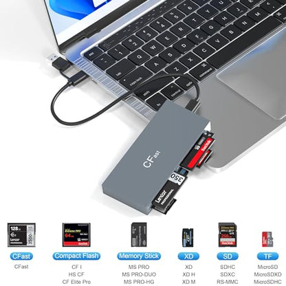 CFast Card Reader Memory Stick Pro Duo Adapter, USB C CFast 2.0 Card Reader for CFast/SD/TF/MS/XD/CF CompactFlash Card, XD Card Reader USB C USB 3.0 Connector Read 6 Cards Simultaneously